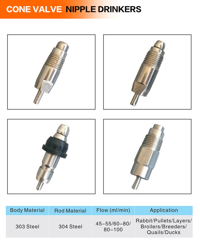 Fornecedor bebendo 7 do bebedor do bocal do sistema da galinha automática das aves domésticas